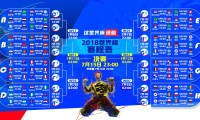 世界登山青年导师生态修复项目第23批结项名单公布，世界登山大师